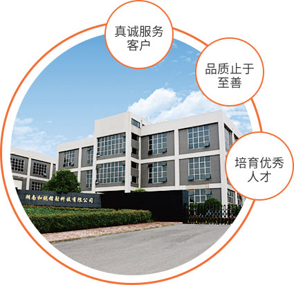 高新技術企業